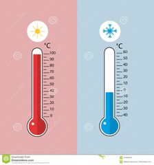 Temperatura