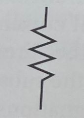 What resistor symbol is this?