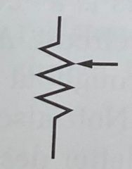 What resistor symbol is this?