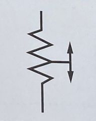 What resistor symbol is this?