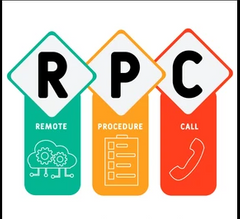 ¿Qúe es RPC?