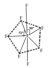 Pentagonal Bipyramidal
sp3d3