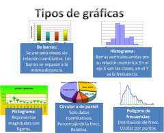 si la estudiante tuviera este conocimiento su situación seria distinta