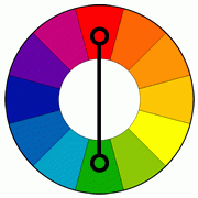 Hues that are located directly opposite of each other on the color wheel.