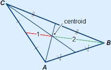 Median connect vertex to midpoint.  Intersect at centroid.
1 + 2 = 3!!
