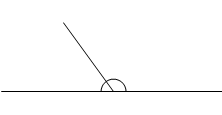 Two angles whose measures add up to 180 degrees