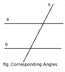 One interior and one exterior angle that fall on opposite sides of a transversal and different intersections