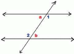 Two angles on opposite sides of the transversal that fall inside the parallel lines