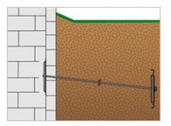 Anchors are designed to stabilize cracking and bowed foundation walls. Wall plate anchors secure basement and retaining walls that bowing, leaning or cracking due to excessive outside soil pressure. This hydrostatic pressure is the result of water...