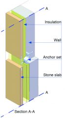 Z Anchors are the most conventional and common method of fixing systems used for natural stone installation. With their three-dimensional adjustability, Z anchors allow the quick and easy installation of natural stone slabs both at the horizontal ...