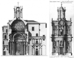 Shown below is a section and partial front elevation of San Carlo alle Quattro Fontane by Francesco Borromini. Give three (3) traits that characterize it as a Baroque design.