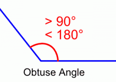
An angle measuring greater than 90 degrees but less than 180 degrees