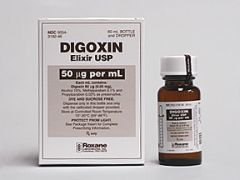 Digoxin (Lanoxin, Digitalis)
