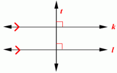 if T is perpendicular to K, and K is parallel to L, then T is perpendicular to L.