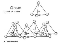 Silica tetrahedron in a layer structure