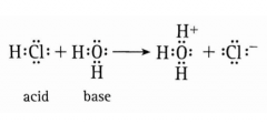Acid = HCl
Base = Water
