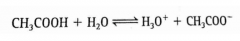 What does this equation mean?