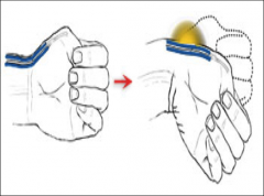 test for de quervan's tenosynovitis 
 
- make a fist with thumb enclosed
- flex writst, tenderness along the outer edge of the wrist