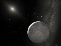 (n phrase) dwarf planet, ranging in size between actual planets, and asteroids.