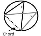 Which circle theorem?


(www.tannermaths.co.uk)