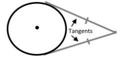 Which circle theorem?

(www.tannermaths.co.uk)