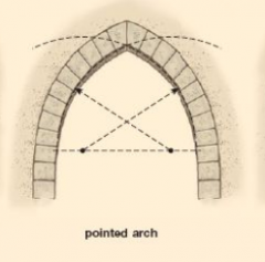-introduced after the beginning of Islam
-2 or 4 center points generating different circles that overlap for a very slightly pointed arch
