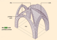 a form of groin vault, in which the diagonal ridges ( groins) rest on and are covered by curved moldings called ribs