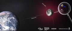 Object in orbit around a more massive body.Ex: A moon