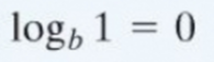 Explain the reason for this logarithmic property.