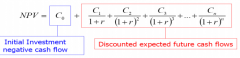 Net present value
 r = discount rate (opportunity cost)