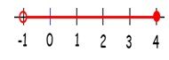 What does this represent?


(www.tannermaths.co.uk)