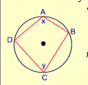 The opposite angles of a cyclic quadrilateral are supplementary.