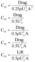 The drag coefficient is defined by...
