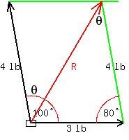   R·sin( Rθ ) = s·sin( sθ )    sin(

θ

) = 0.6472955255 




θ

= 40.33800507°

 

(This is a different way to find resultant angle) 