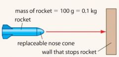 Astudent found that increasing the length of the disposable nose cone decreasedthe deceleration when the rocket in the Figure hit the wall. 


This stopped therocket getting damaged so much. Use the relationship between force, mass andacceleration...