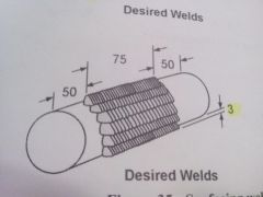 a 3mm deep surface weld is only required to the 75mm section

120102f pg 19