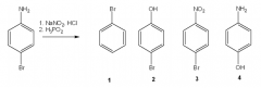 What is the major organic product obtained from the following reaction?
a. 1
b. 2
c. 3
d. 4