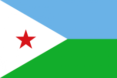 Capital: Djbouti
Language: French/Arabic
Currency: Djiboutian Franc