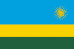 Capital: Kigali
Language: French/English/Kinyarwanda
Currency: Rwandan Franc
