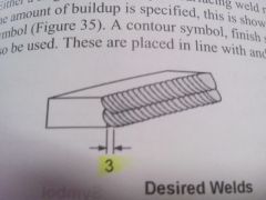 a 3mm deep surface is needed on the whole face of the object



120102f pg 19