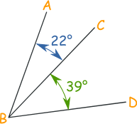 Angles that share a common vertex, a common side, and do not overlap.