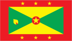 Grenada
Capital: Saint George's 
Area: 207th, 344 sq km (2x Washington DC)
GDP: 199th, $1.511B
GDP Per Capita: 117th, $14,100
Population: 191st, 111,219
Ethnic Groups: 

African descent 89.4%, mixed 8.2%, East Indian 1.6%, other 0.9%


Langu...