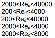 For which of the following range of Reynolds numbers for pipe flow would the flow be classed
as transitional?