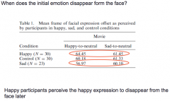 - Affect induction:
-> Happy vs. sad vs. neutral movies clips at the beginning of the study
-> Happy vs. sad music during the actual experimental task (no music in control condition)

- Experimental task:
-> Decisions when an initial affectiv...