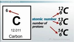 Which is the number of protons and neutrons (top number on example)