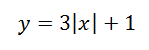 What does the graph of this equation look like?