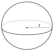 what is the volume of this sphere?r=2