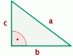 Área del triángulo rectángulo