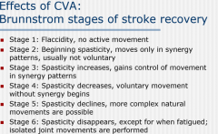 - After a stroke brain reverts to more primitive patterns of movement, you must progress through stages of abnormal movement in recovery. Also patients may stop recovery at any stage