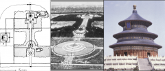 Temple of Heaven (1420-1530 AD).*